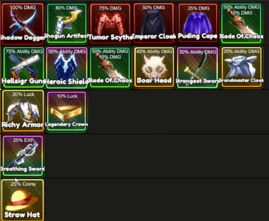 Anime Tactical Simulator Accessories Tier List (2026)